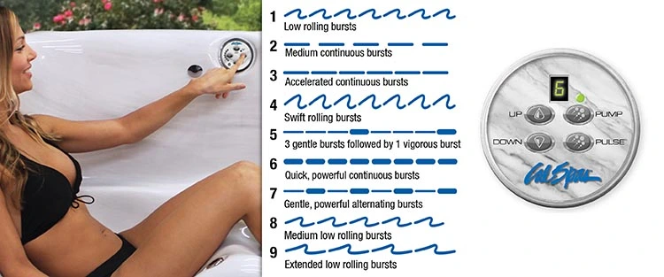 ATS Control for hot tubs in Gastonia